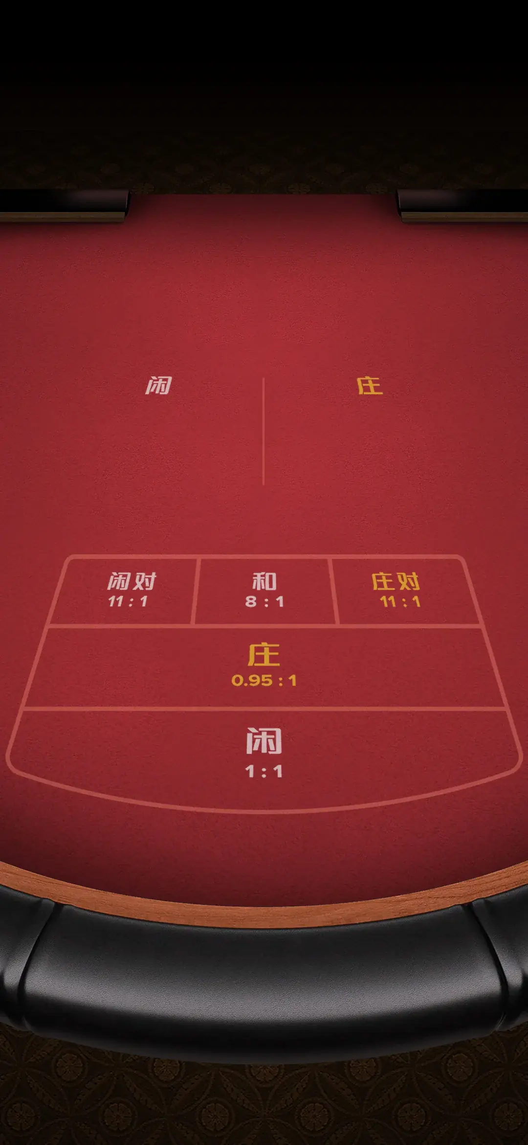 至尊百家樂